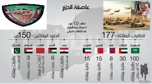 عاصفة الحزم